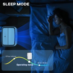 HOMCOM 14,000 Climatiseur mobile BTU, avec écran LED - Blanc