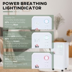 HOMCOM 12L/Deshumidificador de día | Silencioso 38dB, 4 Modos, Temporizador