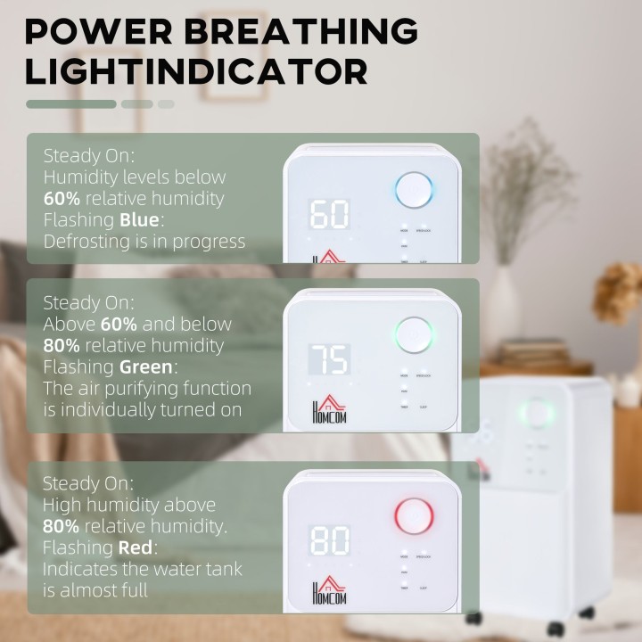 HOMCOM 12L/Day Dehumidifier | Quiet 38dB, 4 Modes, Timer
