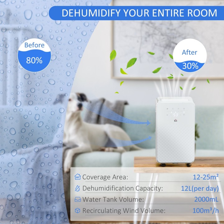 HOMCOM 12L/Day Dehumidifier with Air Purifier | 5 Modes