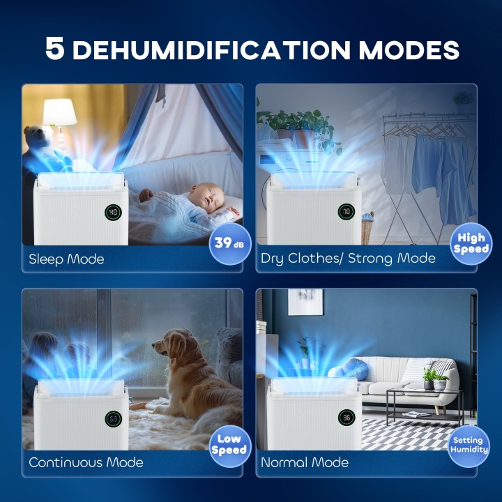 HOMCOM 16L/Day Dehumidifier | Air Purifier, UVC & Ioniser