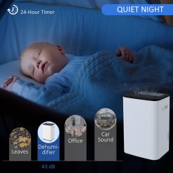 HOMCOM 20L/Day Dehumidifier | 6L Tank, 3 Modes, Timer