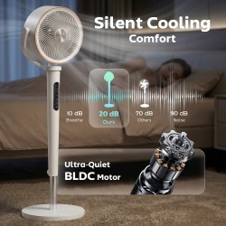 HOMCOM 46 Ventilateur circulateur d'air silencieux de pouces