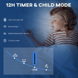 HOMCOM 46 Inch Oscillating Tower Fan - Black