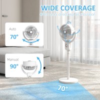 HOMCOM Gulvventilator med luftcirkulation og oscillation, hvid