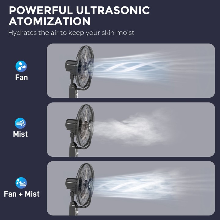 HOMCOM 120cm Pedestal Misting Fan - Black