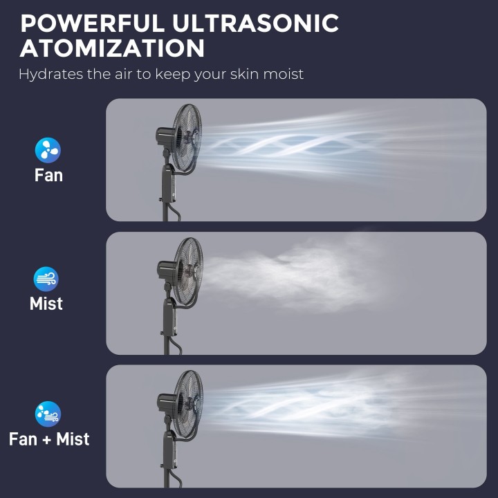 HOMCOM 120cm Pedestal Mist Fan - Black