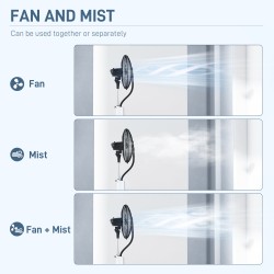 HOMCOM 125Ventilateur brumisateur sur pied cm avec télécommande