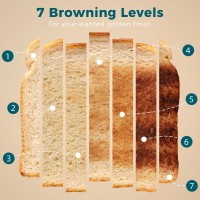 HOMCOM 2-Slice Toaster | 7 Browning Levels, Reheat & Defrost