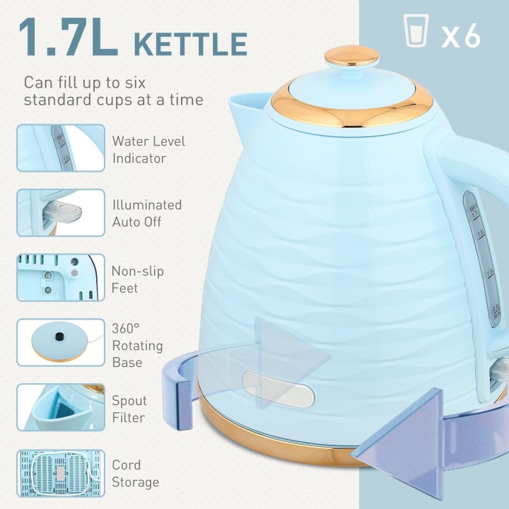 HOMCOM Kettle & 4-Slice Toaster Set | 3000W — Light Blue