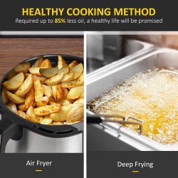 HOMCOM 4.5L Freidora de Aire con Horno | 8-con-1, 8 Ajustes Preestablecidos, 1500W — Negro