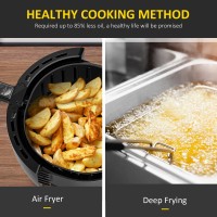 HOMCOM 5.5L Airfryer | 1700W, Digital display, 80–200°C