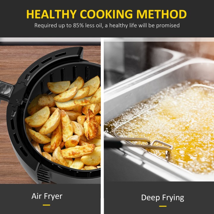 HOMCOM 5.5L Air Fryer | 1700W, Digital Display, 80–200°C