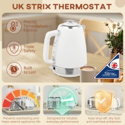 HOMCOM Stainless Steel Panel Kettle and Toaster Set - White