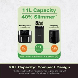 Hamilton Beach XXL Dual Stack 11L Airfryer