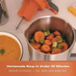 Hamilton Beach Intelligent Pro Soup Maker Plus – Grey