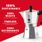 Bialetti Moka Express - Tiny Lux